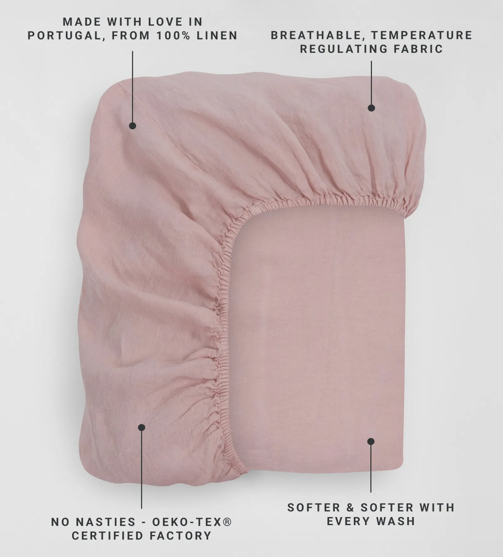 Blush Pink 100% Linen Fitted Sheet