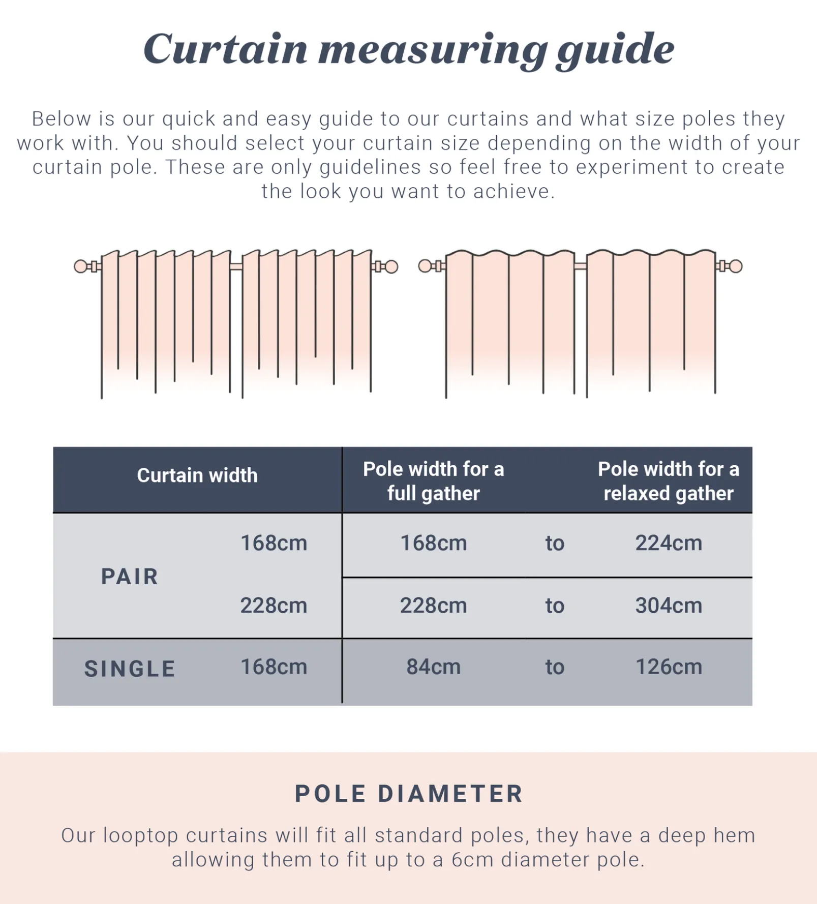 Buttercup 100% Linen Loop Top Curtain (Single)