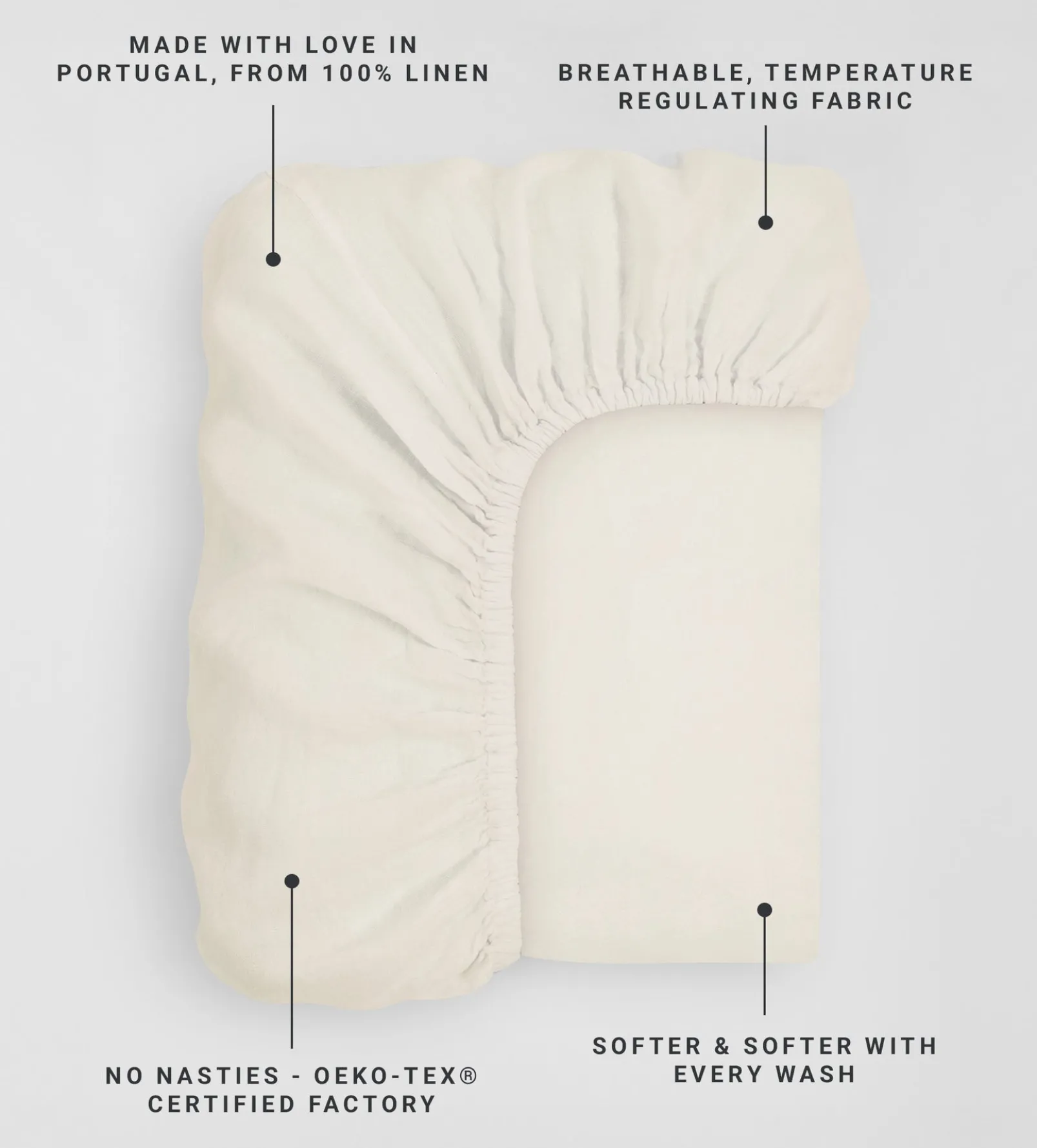 Cream 100% Linen Fitted Sheet